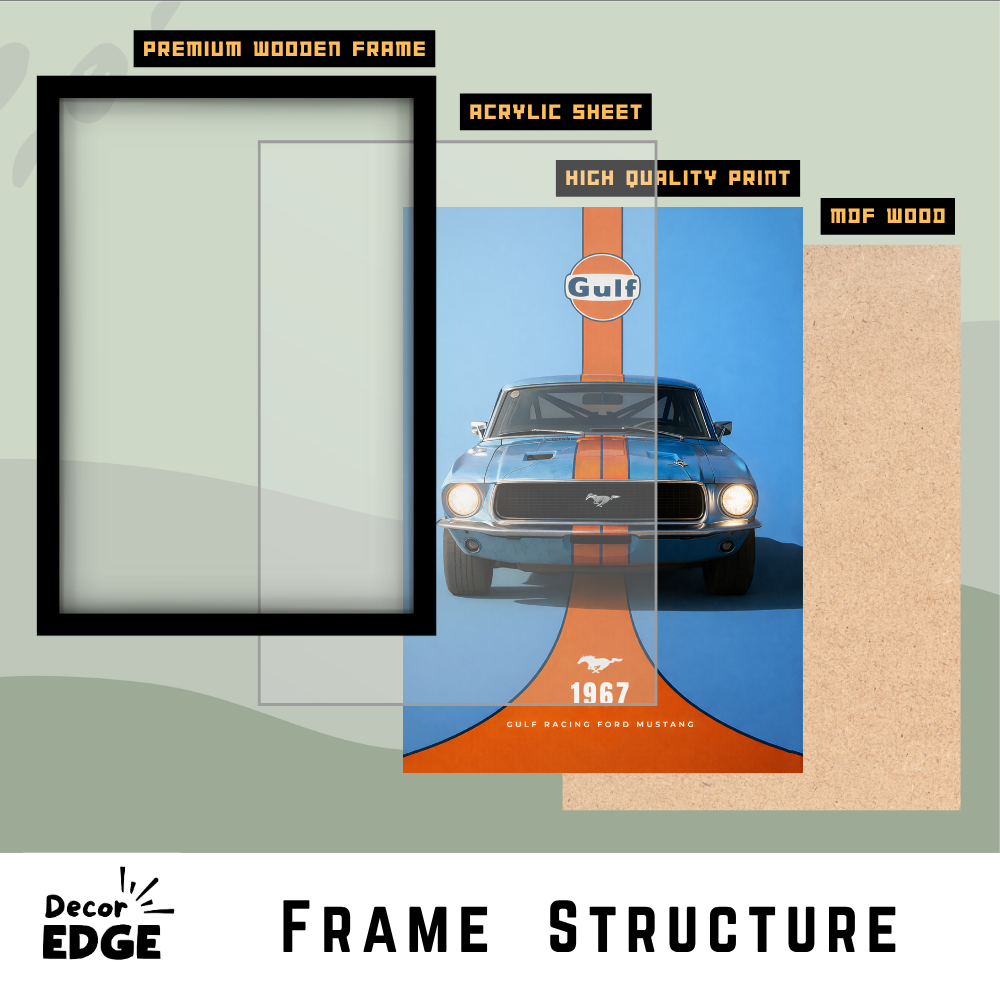 GULF RACING FORD MUSTANG - Framed Car Poster