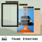 GULF RACING FORD MUSTANG - Framed Car Poster