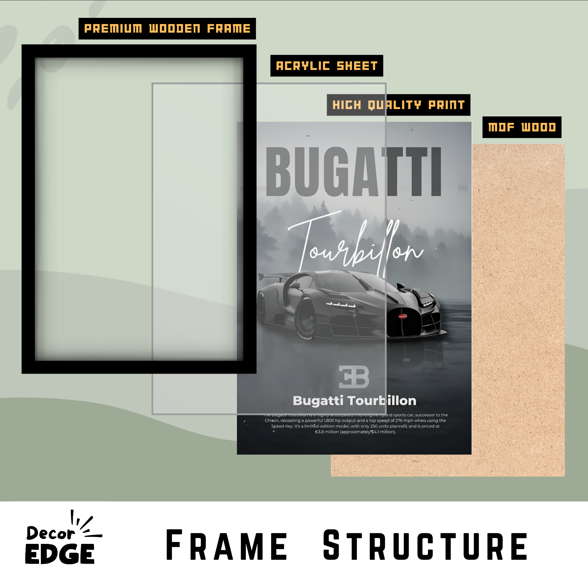 BUGATTI TOURBILLON - Framed Car Poster