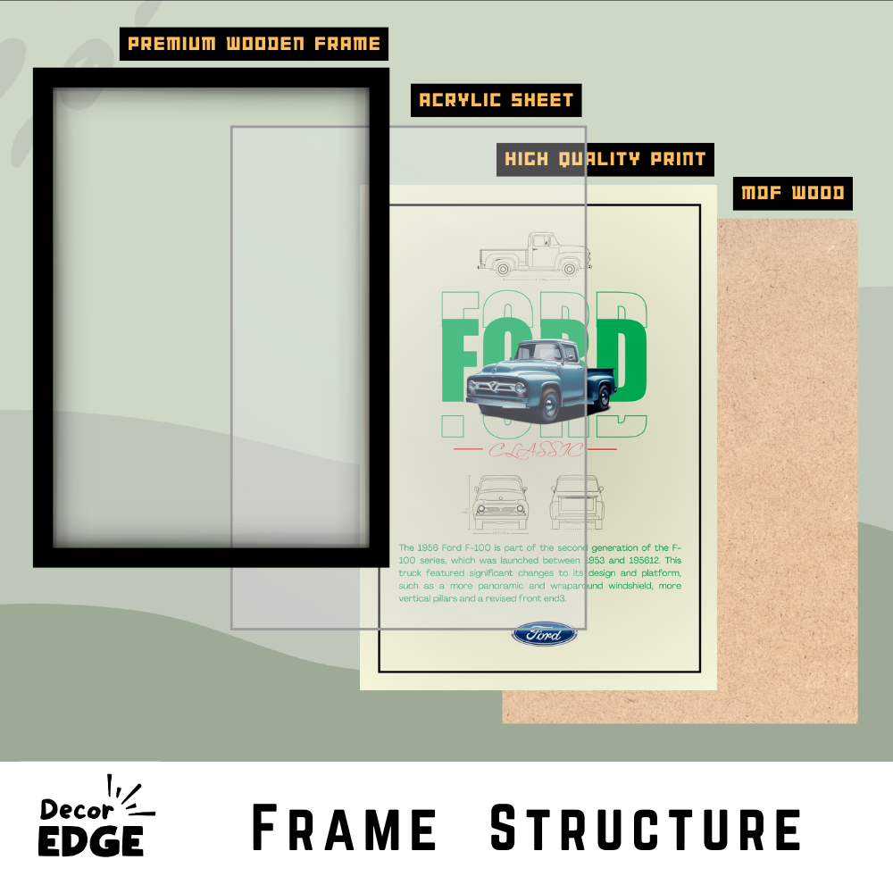 FORD CLASSIC F-100 1956 - Framed Car Poster
